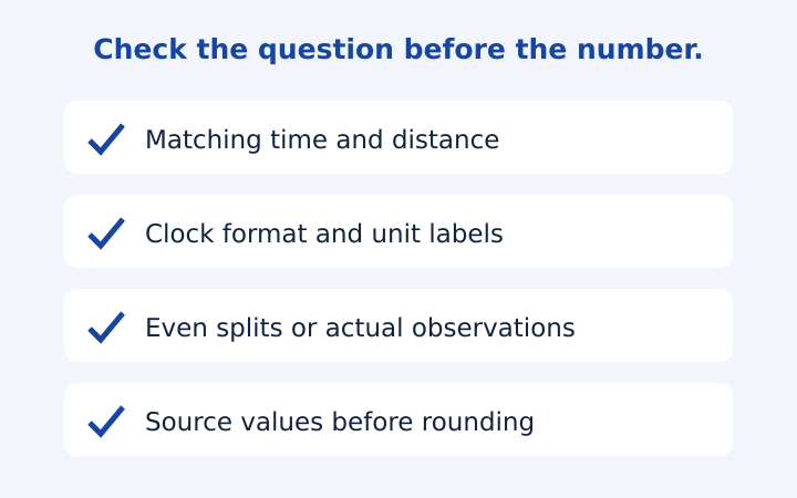Checklist comparing time scope, correct units and even-split interpretation